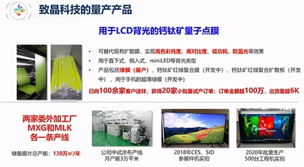 聲紋+、區塊鏈、量子點…6個“硬科技”項目在車谷路演大比拼 合成材料